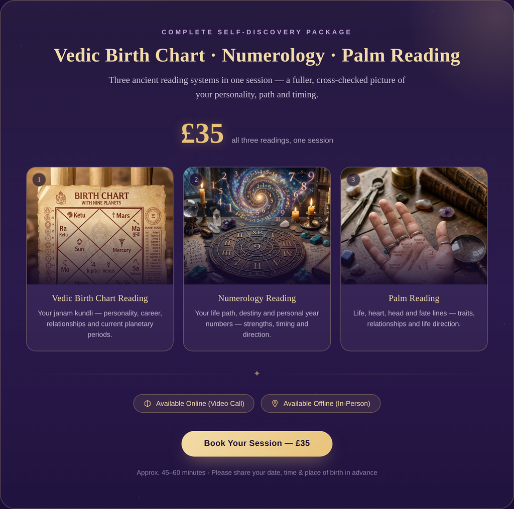 The Complete Self-Discovery Package: Birth Chart, Numerology & Palm Reading